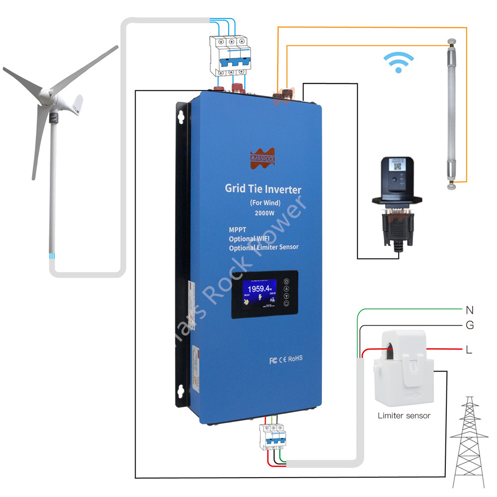 Grid Tie Inverter Limiter 2000W - Inverter angin MPPT AC 2000W 48V,