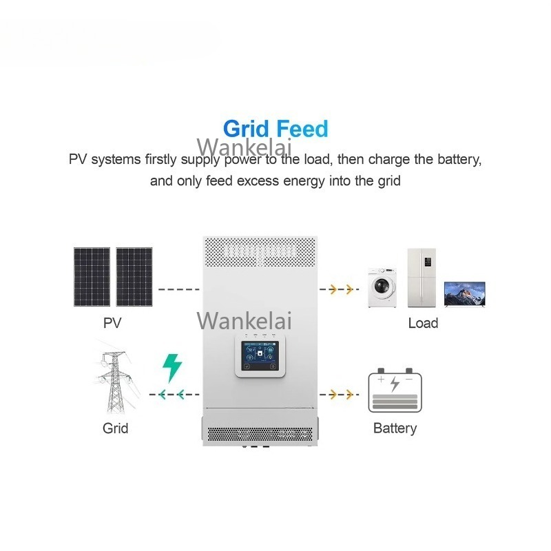 Inverter Hybrid Tenaga Surya 3 - Hybrid Solar Inverter 5.5Kw Mppt 48V ulasan dan harga