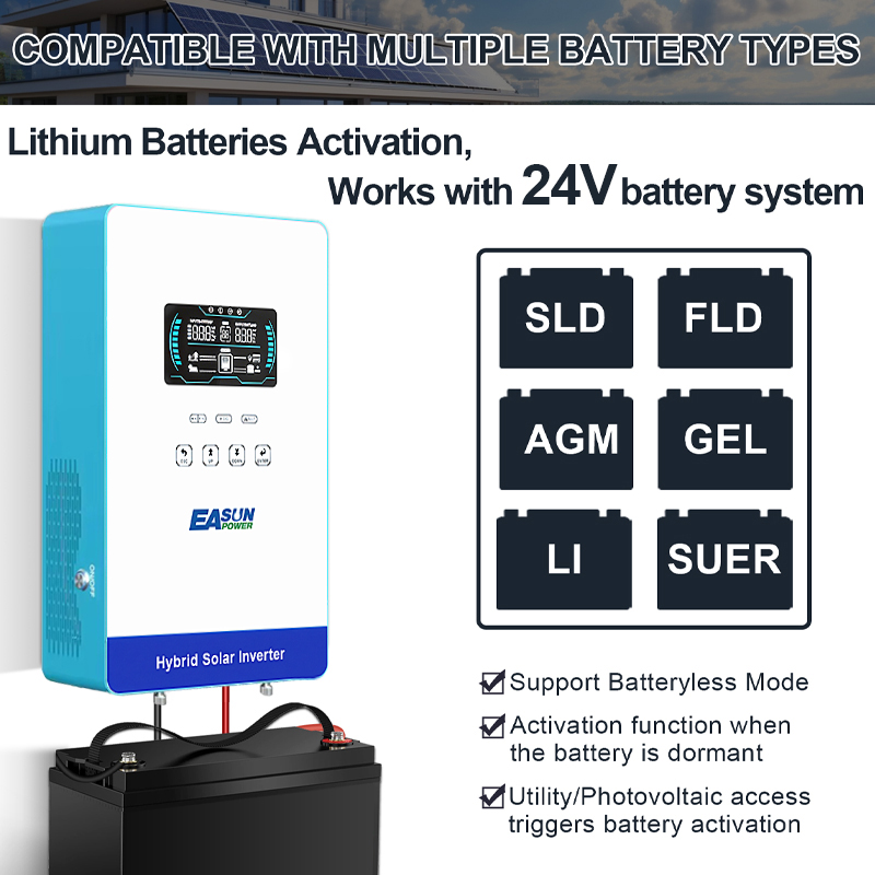 EASUN POWER Inverter Surya 400 - Grid Tie Inverter Limiter 2000W ulasan dan harga