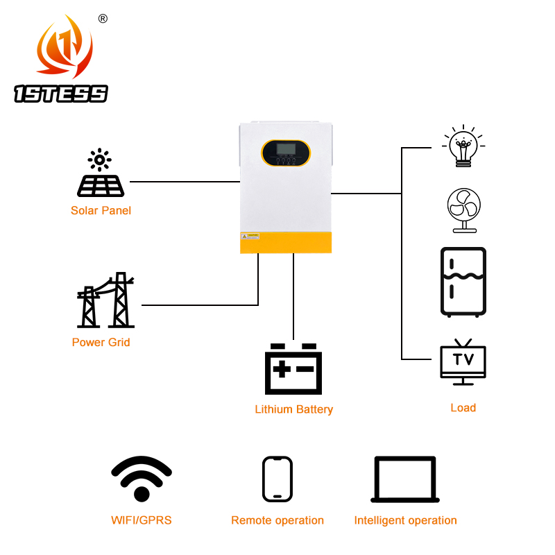 Inverter Surya Hybrid Off Grid - Hybrid Solar Inverter 5.5Kw Mppt 48V ulasan dan harga