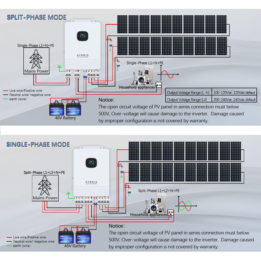Inverter Surya Hibrida Y&H 10K - Split Phase Inverter 10Kw 110V 220V ulasan dan harga