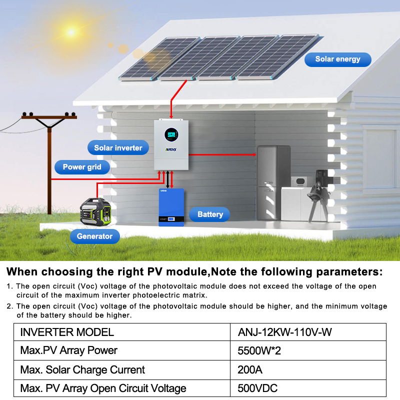 ANENJI Inverter Surya Hybrid S - Off Grid Solar Inverter 48V 6000W ulasan dan harga