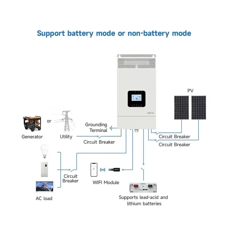 Inverter Hybrid Tenaga Surya O - Hybrid Solar Inverter 5.5Kw Mppt 48V ulasan dan harga