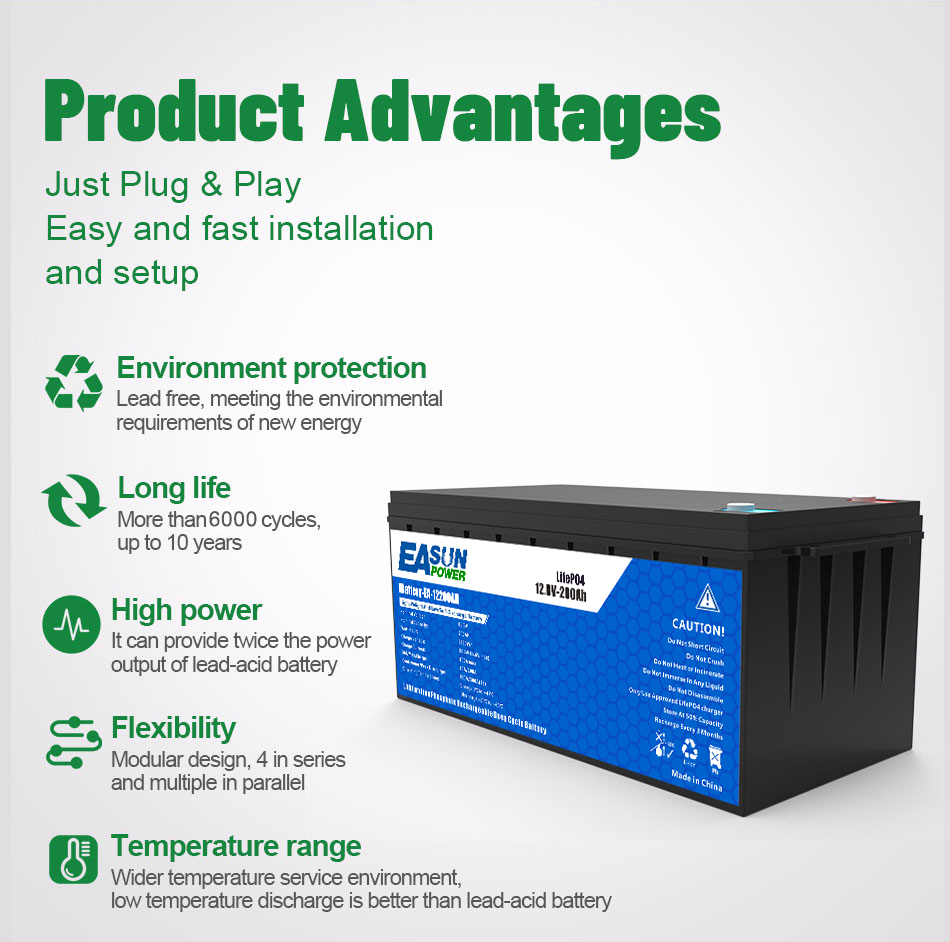 Baterai EASUN POWER 24V LiFePO - Grid Tie Inverter Limiter 2000W ulasan dan harga