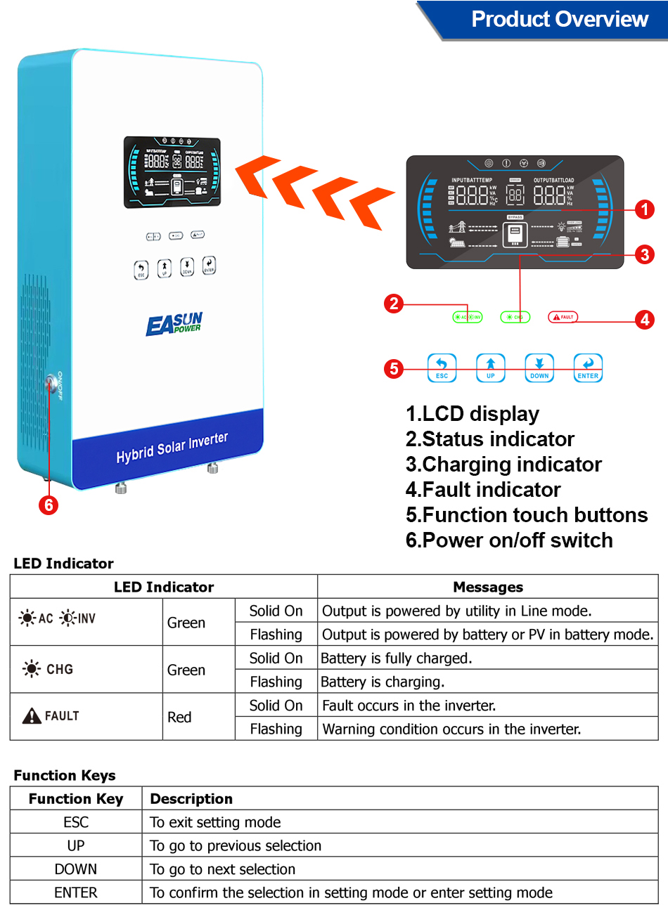 EASUN POWER 4000W 110V Inverte - Grid Tie Inverter Limiter 2000W ulasan dan harga