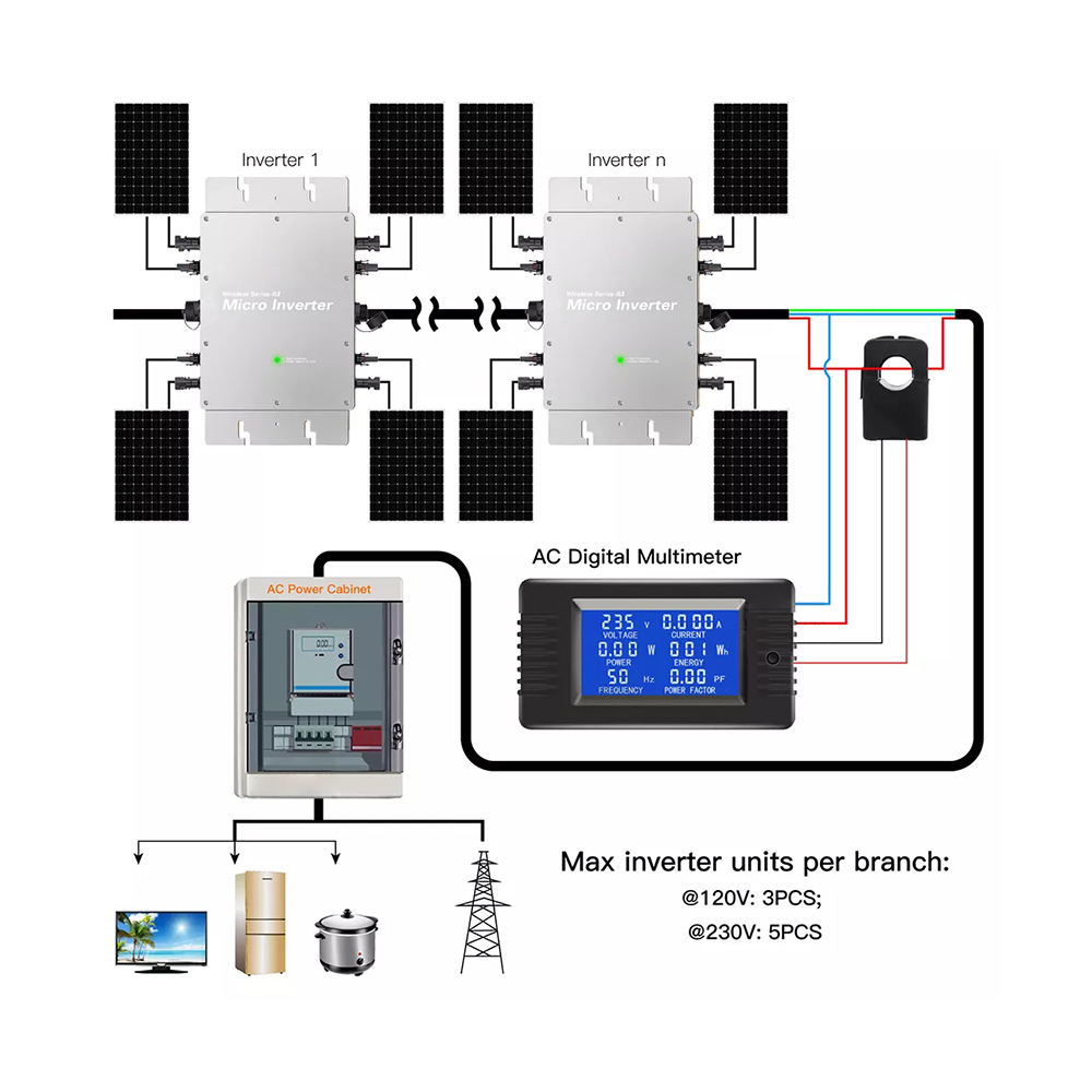 Mikro Inverter 1200W 1400W 160 - Micro Inverter 1400W Solar Grid Tie ulasan dan harga